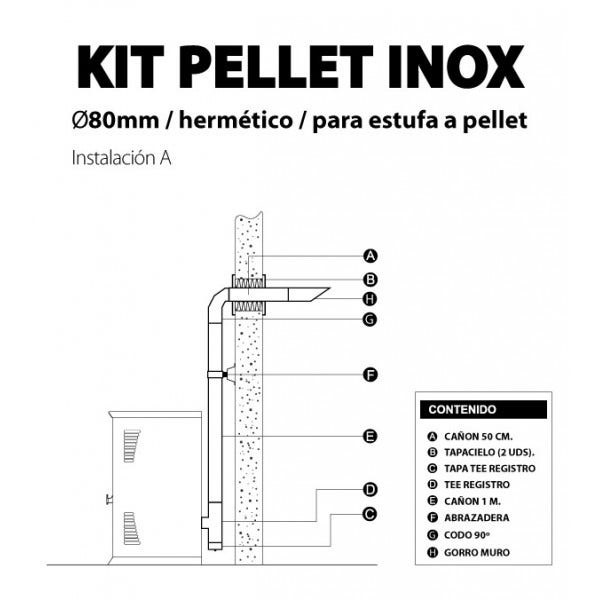Amesti Kit Pellet A. Inox. Muro