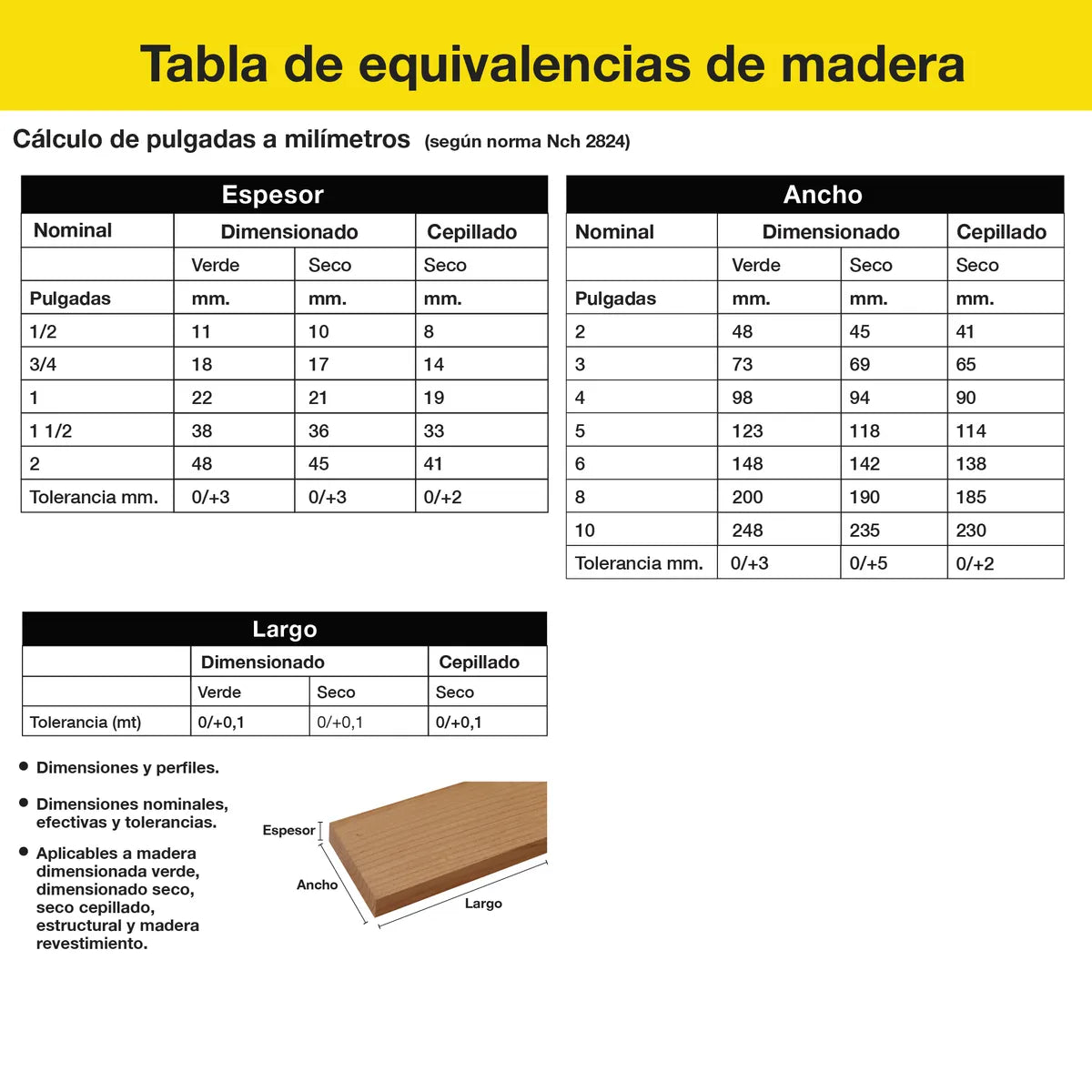 Arauco Pino MSD Cepillado 2x3x3.2 mts