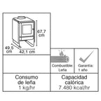 Bosca Estufa a Leña Eco 360 Negro | 150 m2 Calefacción