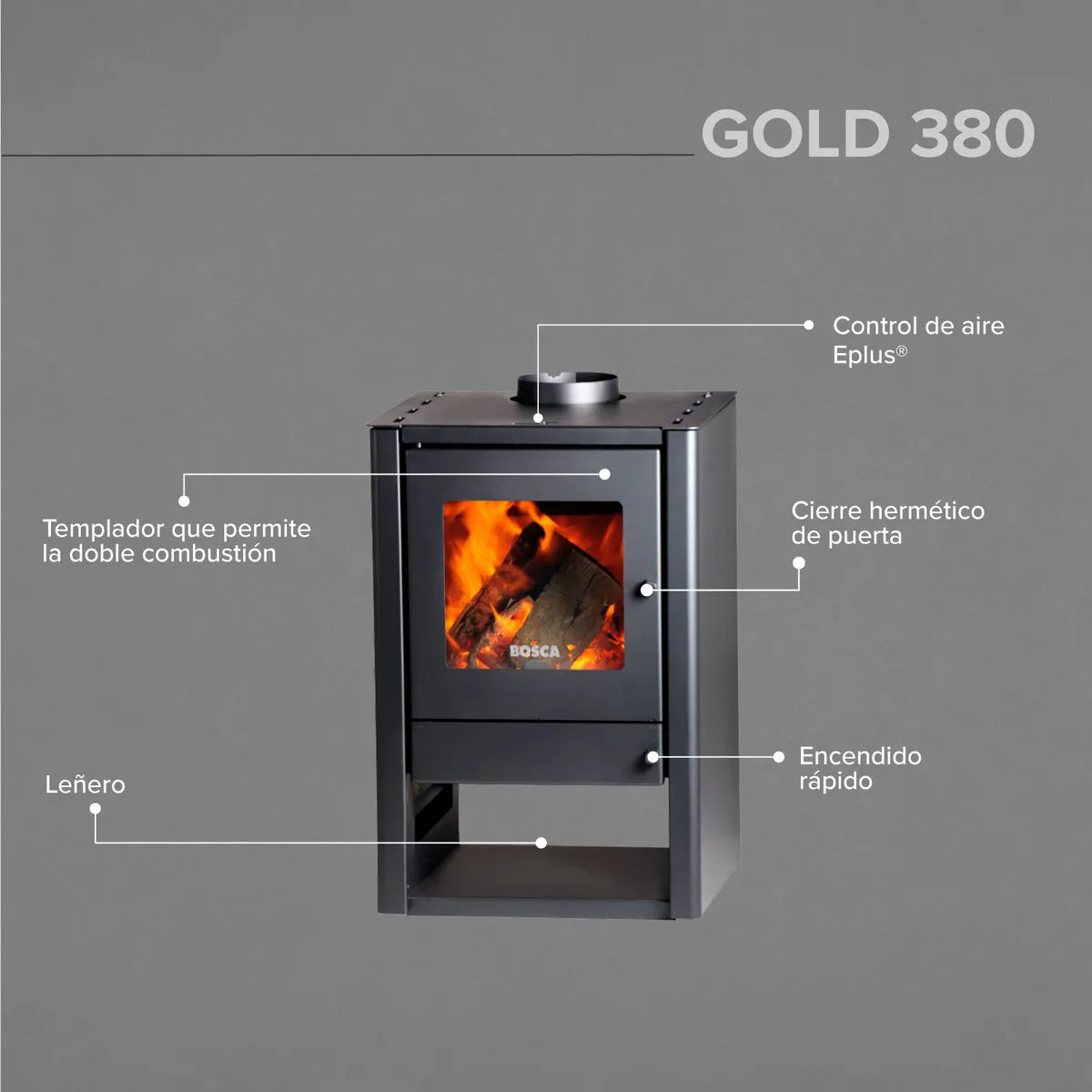 Bosca Estufa a Leña Gold 380 Gris Charcoal | 180 m2 Calefacción