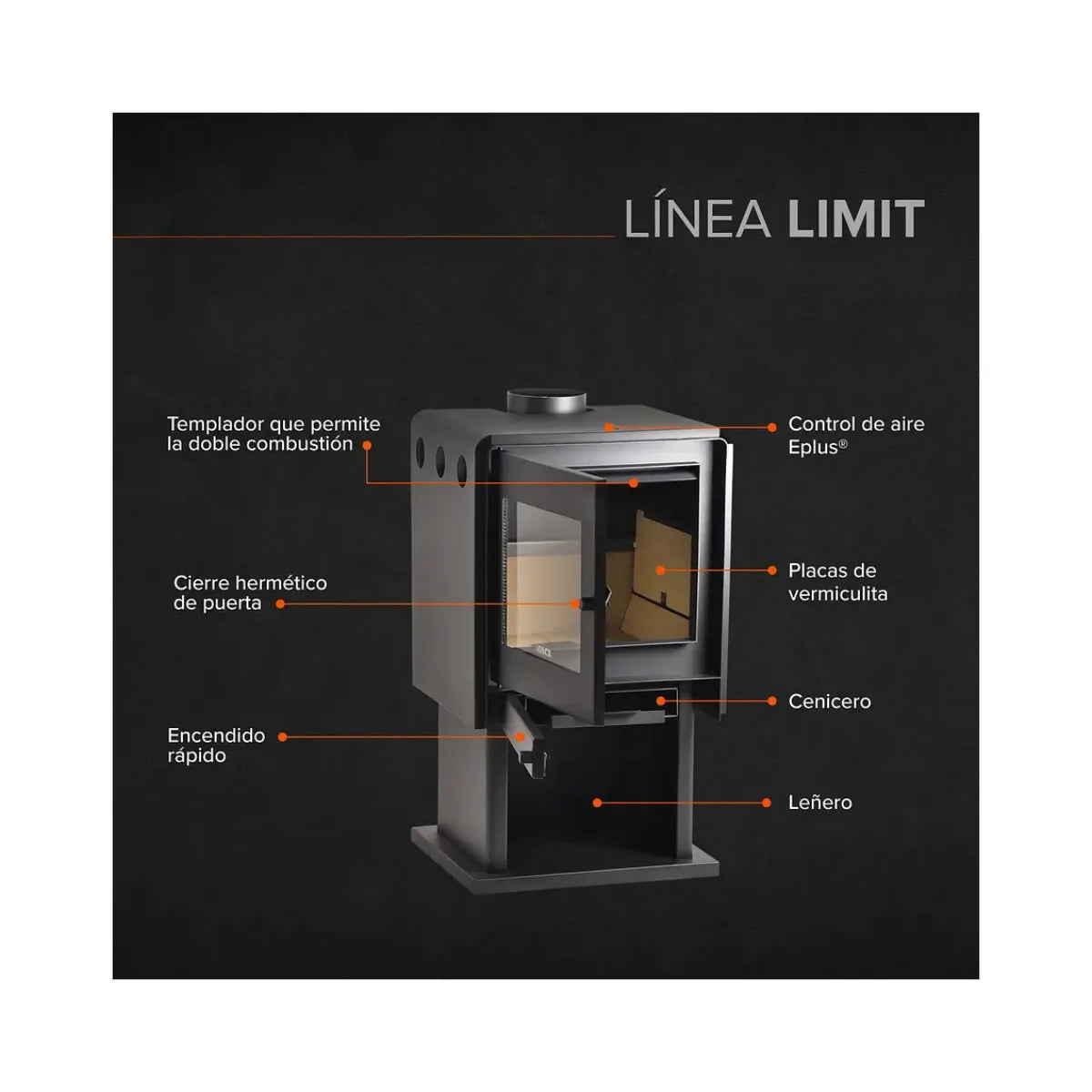 Bosca Estufa a Leña Limit 350 Negro | Calefacción 150 m2