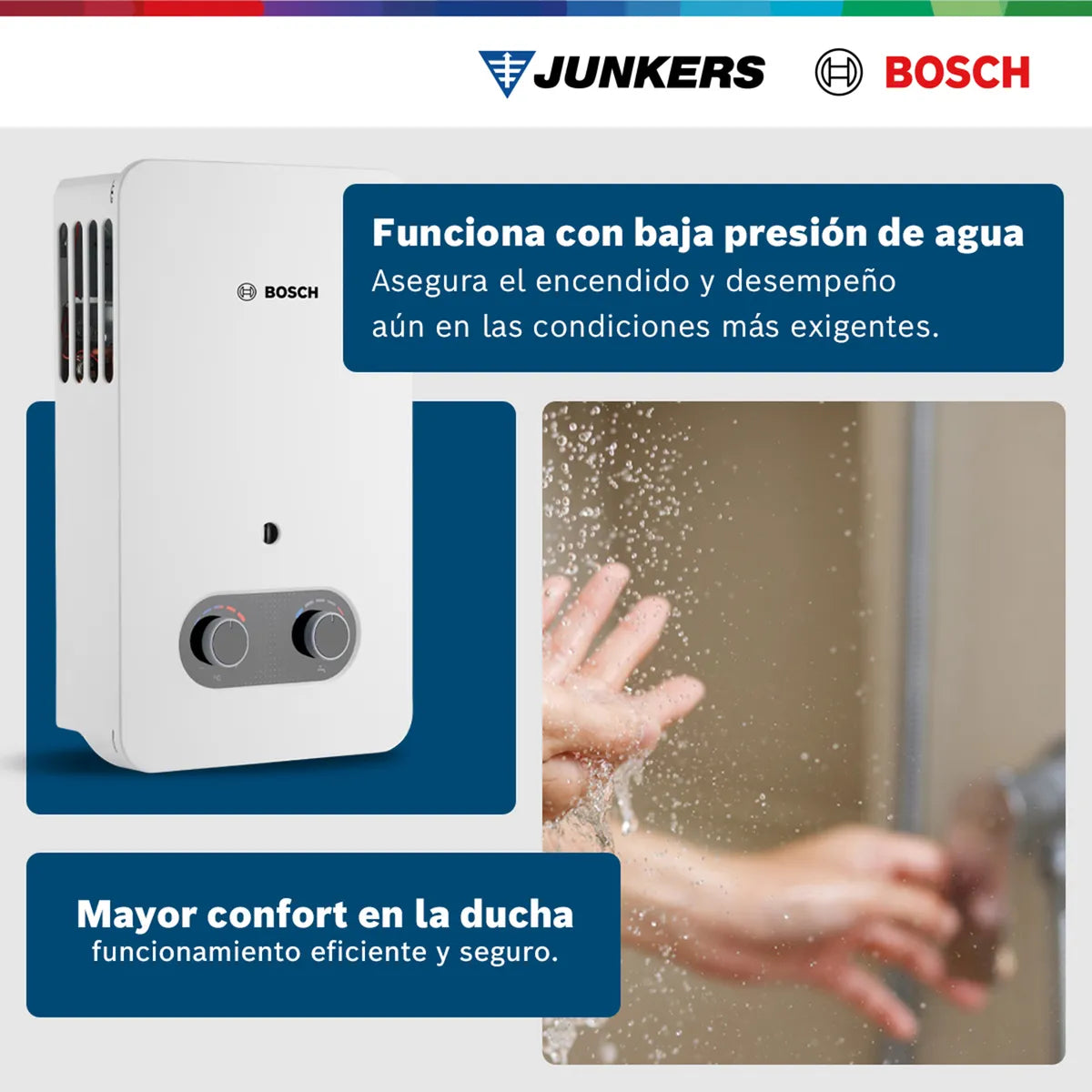 Bosch Calefont Gas Licuado 5 lts Therm 1500 | Tiro Natural