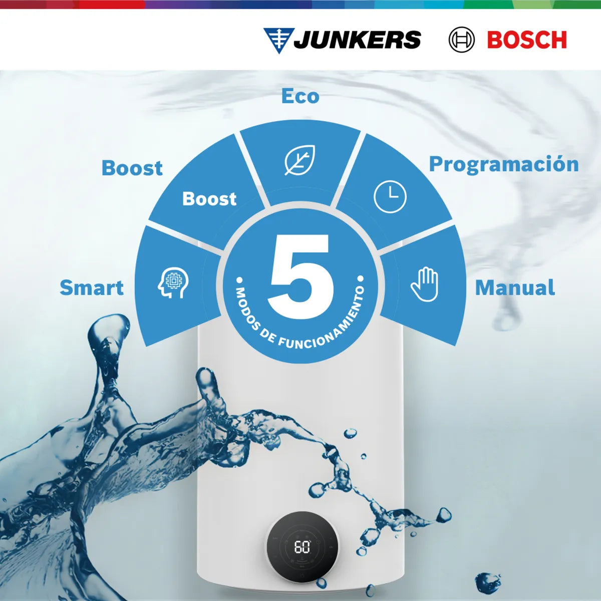 Bosch Termo Eléctrico 100 Lts Tronic 4000T | 5 Funciones Smart