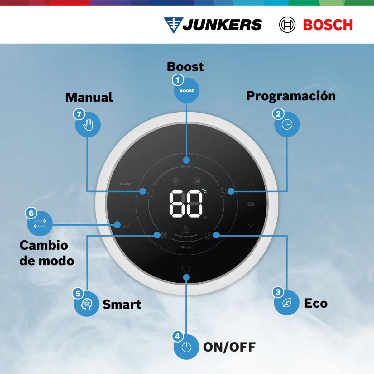 Bosch Termo Eléctrico 100 Lts Tronic 4000T | 5 Funciones Smart