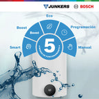 Termo Eléctrico Bosch Tronic 4000 T 120 Litros