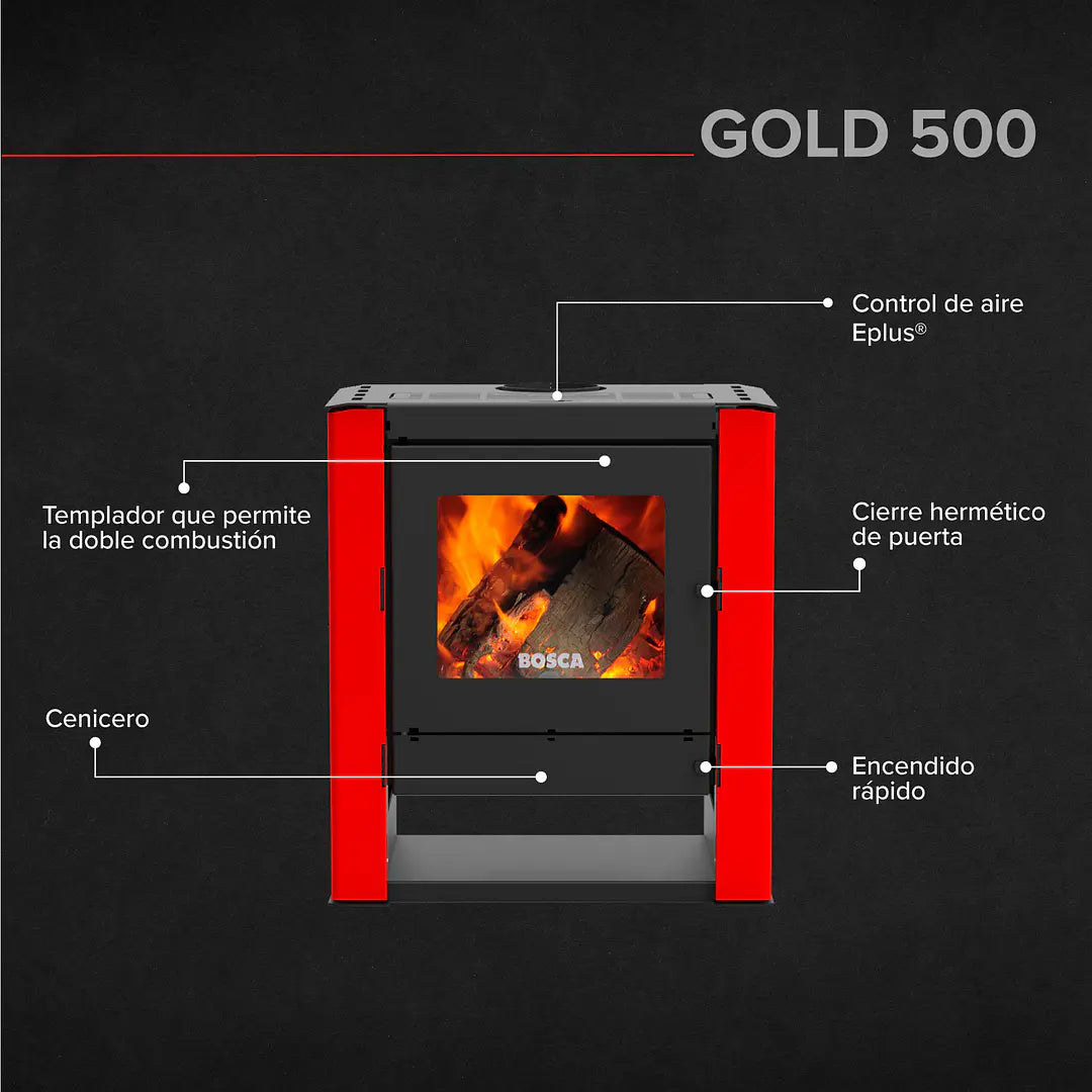 Estufa a Leña Bosca Gold 500 Burdeo Hasta 220 m² + Kit de Instalación Gratis