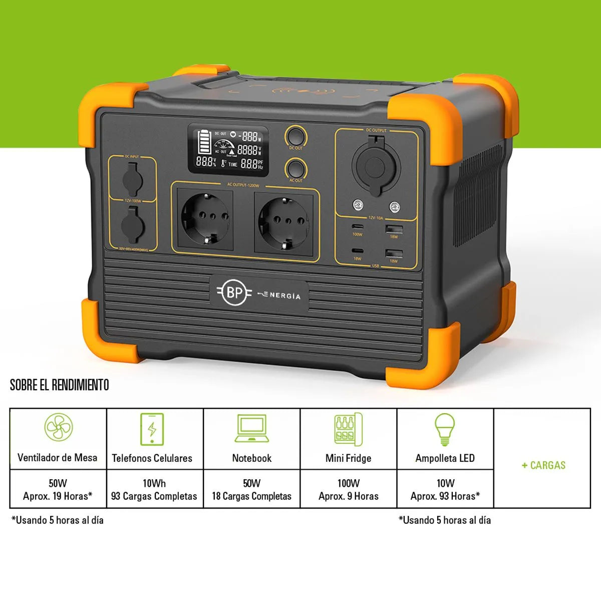 Estación de Energía Portátil Flowmak Pro1200 1200W 1024Wh