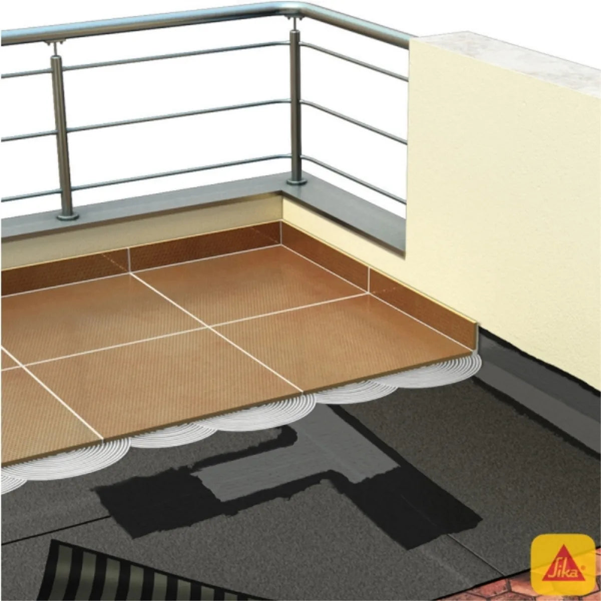 Sika Igol Primer Imprimante Asfáltico 3 kg