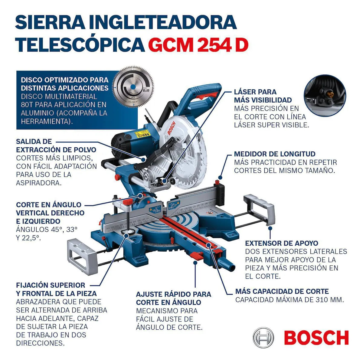 Bosch Ingleteadora Telescópica 10" 1800w GCM 254D + Disco