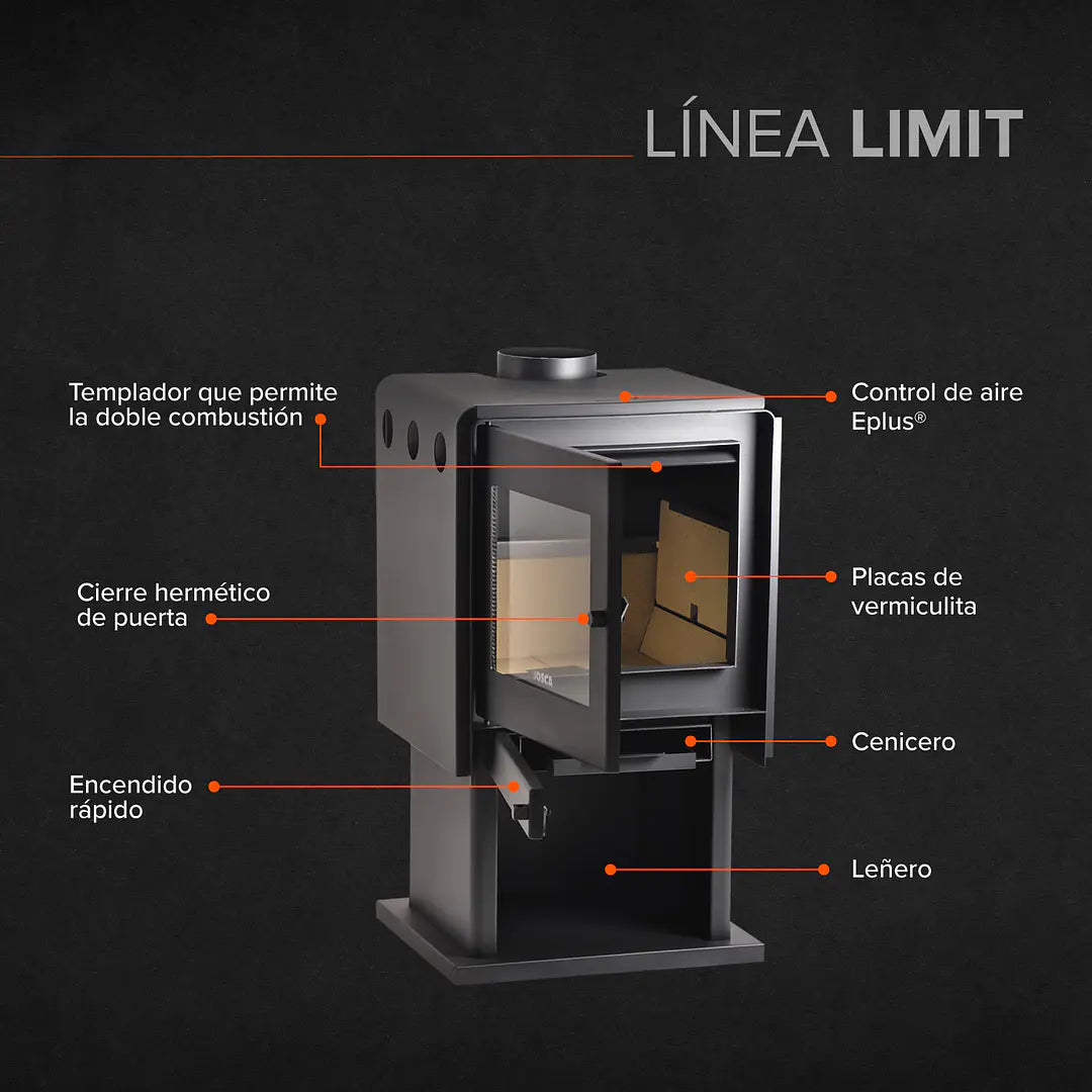 Estufa a Leña Bosca Limit 480 Hasta 220 m² + Kit de Instalación Gratis