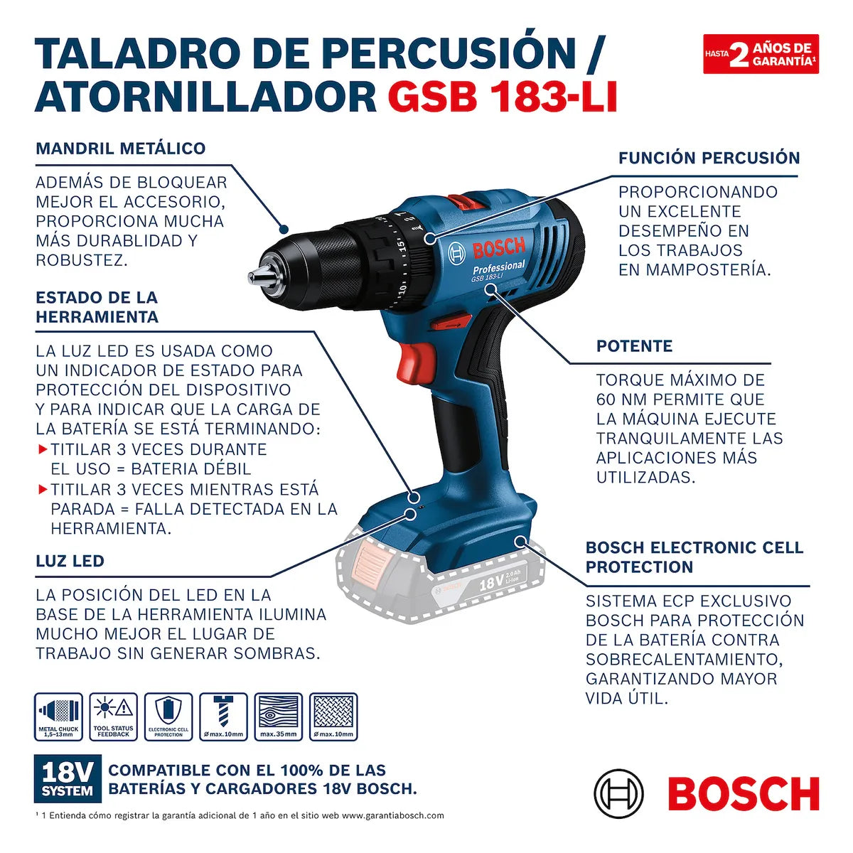 Bosch Taladro Percutor Atornillador GSB 183 Li + 2 Baterías y Cargador