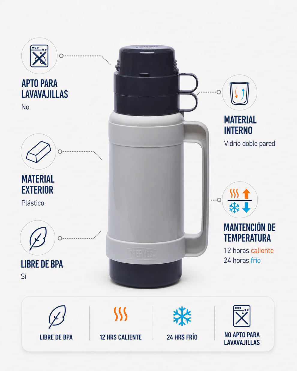 Termo para Líquidos Thermos Mondial Cool Blanco 1,8 Litros